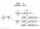 Fig. 02 - Bandwidth allocation method and system for data transmission in EPON