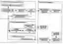 Fig. 01 - Information support system