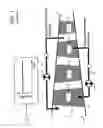Fig. 02 - Turbomachine exerting dynamic influence on the flow