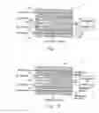 Fig. 06 - Integrated reactors, methods of making same, and methods of conducting simultaneous exothermic and endothermic reactions