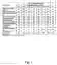 Fig. 02 - Methods of producing influenza vaccine compositions
