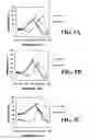 Fig. 05 - Method of varying wavelengths of liquid crystals