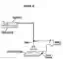 Fig. 02 - Nanofiber construct and method of preparing thereof