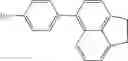 Fig. 69 - Anthracene derivative and organic electroluminescence device employing the same