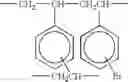 Fig. 06 - Method for producing monatin