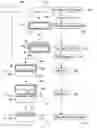 Fig. 01 - Method for manufacturing soi wafer