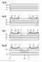 Fig. 02 - SOI component comprising margins for separation