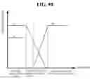 Fig. 08 - Method for fabricating interconnection line in semiconductor device