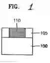 Fig. 02 - Dual damascene interconnections having low K layer with reduced damage arising from photoresist stripping