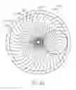Fig. 09 - CMP pad having a radially alternating groove segment configuration