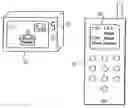 Fig. 01 - Mobile telephone with receive only mode