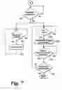 Fig. 07 - Communications apparatus and method therefor