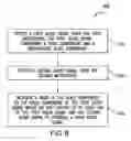 Fig. 07 - Wireless telephone with multiple microphones and multiple description transmission