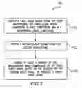 Fig. 09 - Wireless telephone with multiple microphones and multiple description transmission