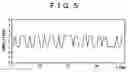 Fig. 06 - Transmission device, transmission method, and storage medium