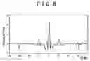 Fig. 09 - Transmission device, transmission method, and storage medium