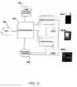 Fig. 07 - DIRECT CONVERSION TRANSMITTER SYSTEM AND METHOD WITH QUADRATURE BALANCING AND LOW LO FEED THROUGH