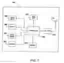 Fig. 08 - DIRECT CONVERSION TRANSMITTER SYSTEM AND METHOD WITH QUADRATURE BALANCING AND LOW LO FEED THROUGH