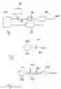Fig. 02 - Method and apparatus for controlling a transmitter
