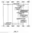 Fig. 04 - MBMS PtP and PtM channel change
