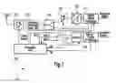 Fig. 02 - Input control system for high frequency receiver