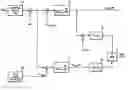 Fig. 01 - Uplink sinr estimation