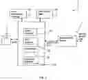 Fig. 03 - Mobile network base station controller comprising a central gateway and a physically separate remote gateway which communicate via a remote link