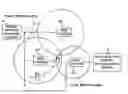 Fig. 01 - Mobile communication terminal, mobile communication system, and storage medium