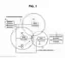 Fig. 02 - Mobile communication terminal, mobile communication system, and storage medium