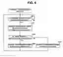 Fig. 06 - Mobile communication terminal, mobile communication system, and storage medium