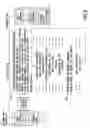 Fig. 09 - Wireless communications device and method for use with telephone network edge node providing privacy