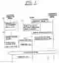 Fig. 02 - Concurrent transfer of packet data and paging in mobile communication terminal
