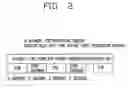 Fig. 03 - Concurrent transfer of packet data and paging in mobile communication terminal