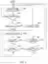 Fig. 07 - Method and system for controlling talk time for PoC user