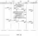 Fig. 08 - Method and system for controlling talk time for PoC user