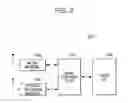 Fig. 03 - Power saving method and apparatus for multimode wireless terminal