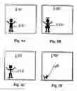 Fig. 06 - Multiply interconnectable environmentally interactive character simulation module method and system