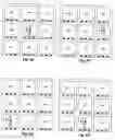 Fig. 09 - Multiply interconnectable environmentally interactive character simulation module method and system