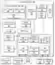 Fig. 01 - System for associating a wireless device to a console device
