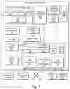 Fig. 02 - System for associating a wireless device to a console device