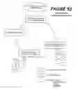 Fig. 15 - Poker online playing system