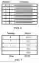 Fig. 05 - Multi-matrix lottery