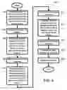 Fig. 06 - Multi-matrix lottery