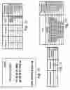Fig. 08 - Multi-matrix lottery