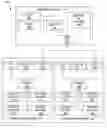 Fig. 01 - Method, apparatus, and program product for providing access to progressive prizes in a gaming system