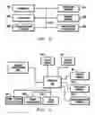 Fig. 03 - Method, apparatus, and program product for providing access to progressive prizes in a gaming system