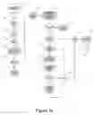 Fig. 03 - Method for providing an undisplayed outcome of an electronic gaming device