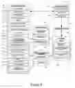 Fig. 07 - Method for providing an undisplayed outcome of an electronic gaming device