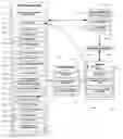 Fig. 01 - Data based awards for an electronic gaming device