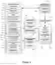 Fig. 07 - Data based awards for an electronic gaming device